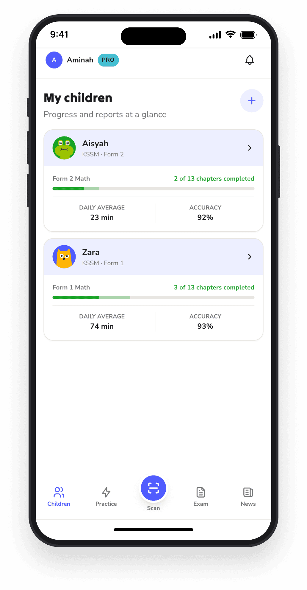The Tupai Parent app showing a weekly progress summary