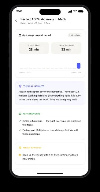 A plain-language Tupai Parent progress report